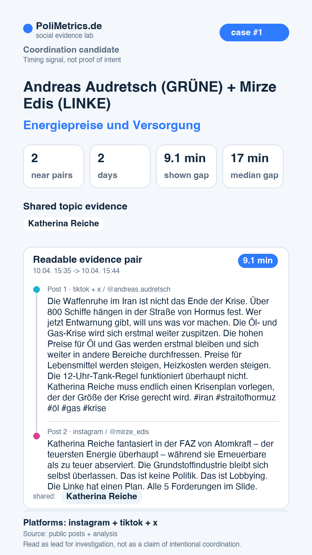 Story card for Audretsch and Edis